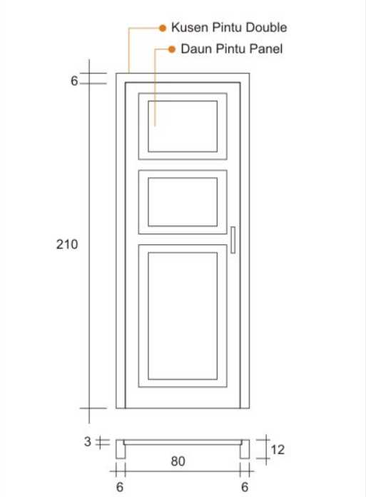 ukuran pintu utama