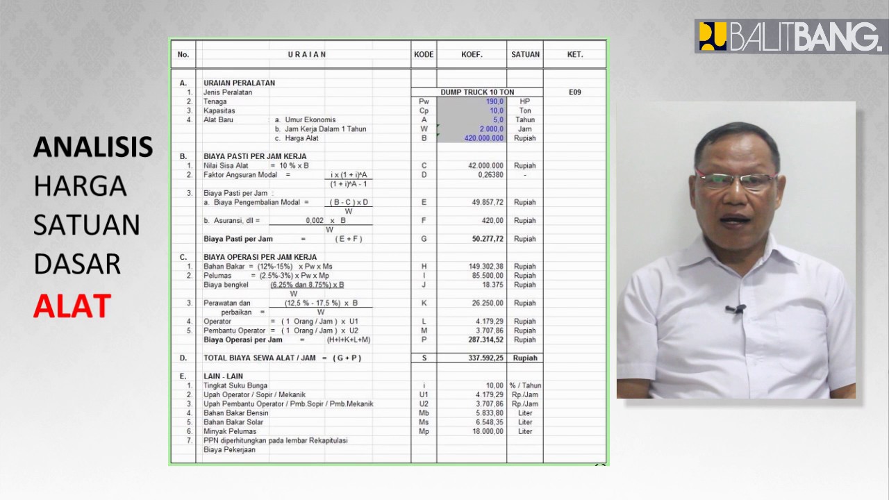 Sampul video: E-Learning AHSP BINAMARGA
